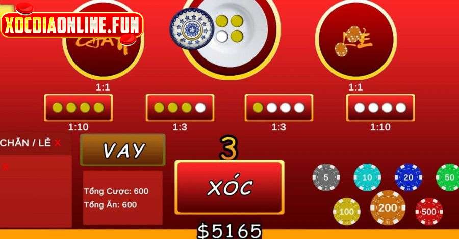 Cách Chơi Bát Hình Xóc Đĩa Tại Cổng Game Xóc Đĩa Online