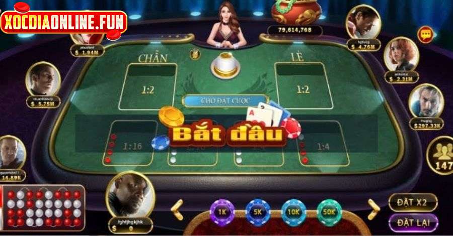 Game áp dụng mức trả thưởng hậu hĩnh cho thành viên dự đoán chính xác